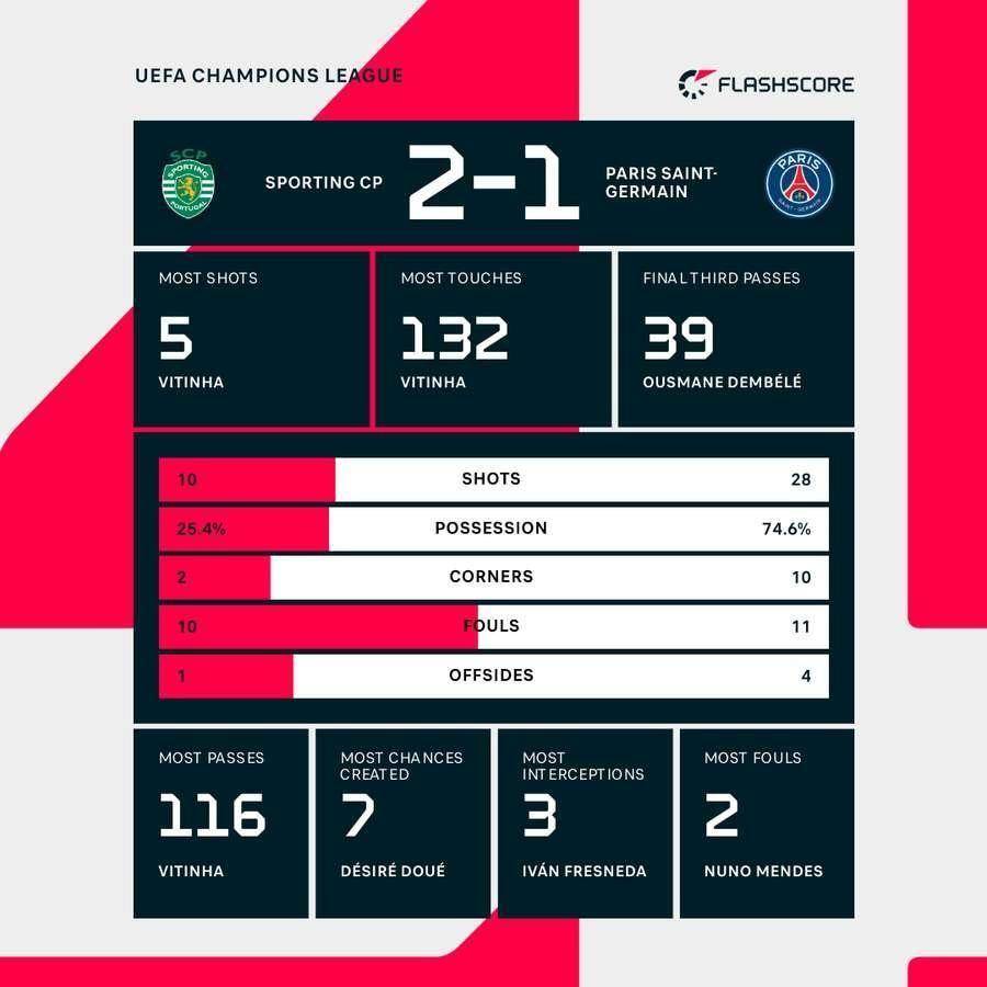 jiuyou-关于Ming连续三场比赛得分超过败北葡萄牙体育刷新队史纪录备战中超，媒体一致点评：杜兰特与70激战法国队分钟的信息-jiuyou